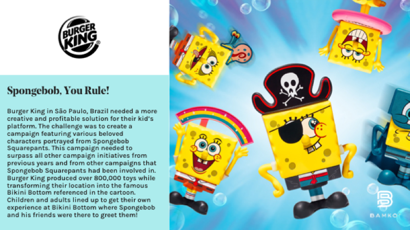 Burger King Case Study